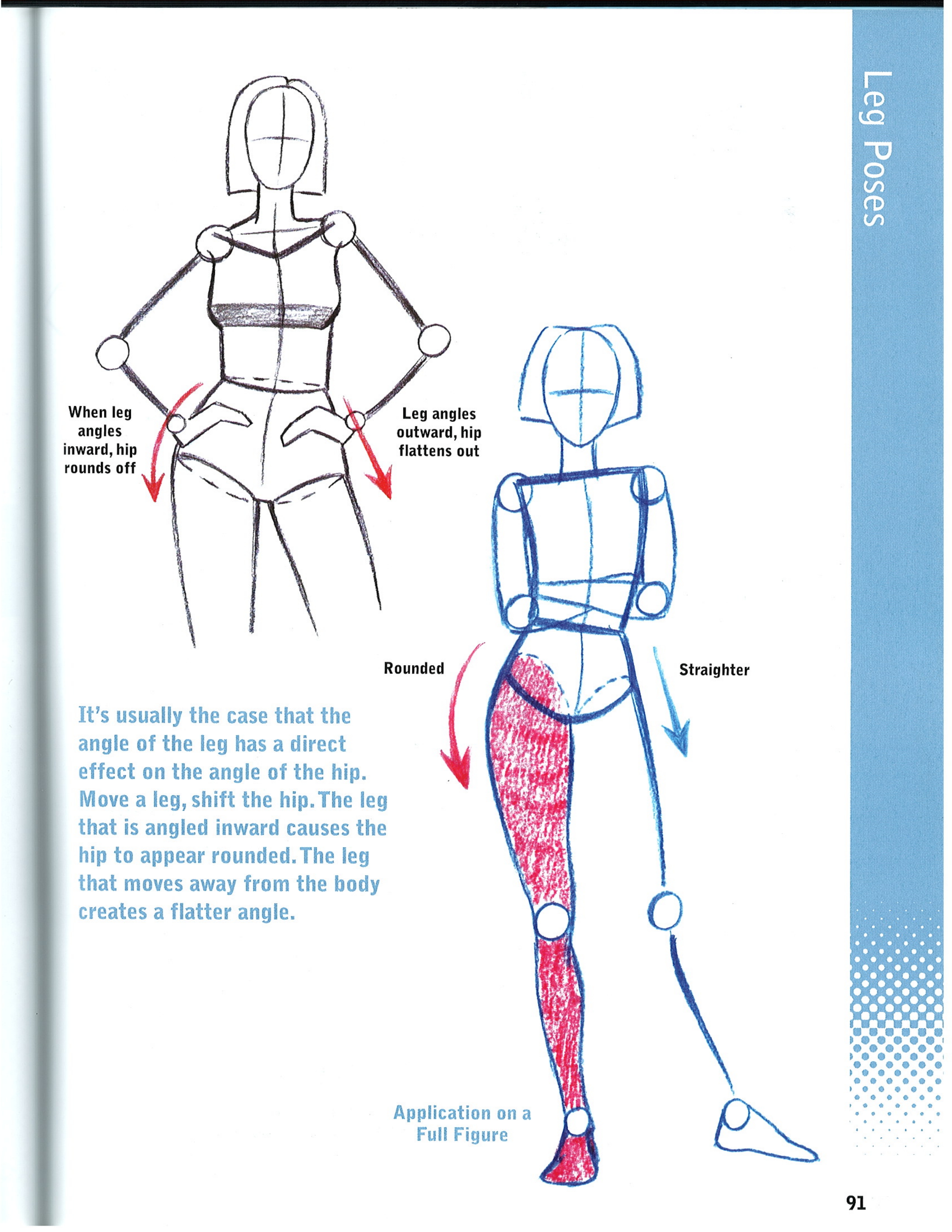 آموزش نقاشی طراحی سیاه قلم شهرری